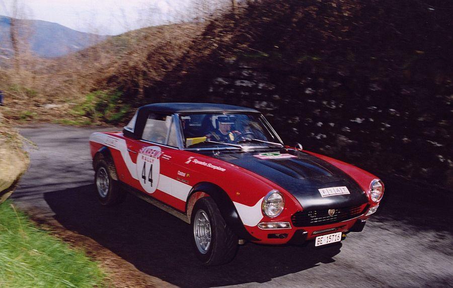 Fotky: Abarth 124 Rally 1.8 (foto, obrazky)